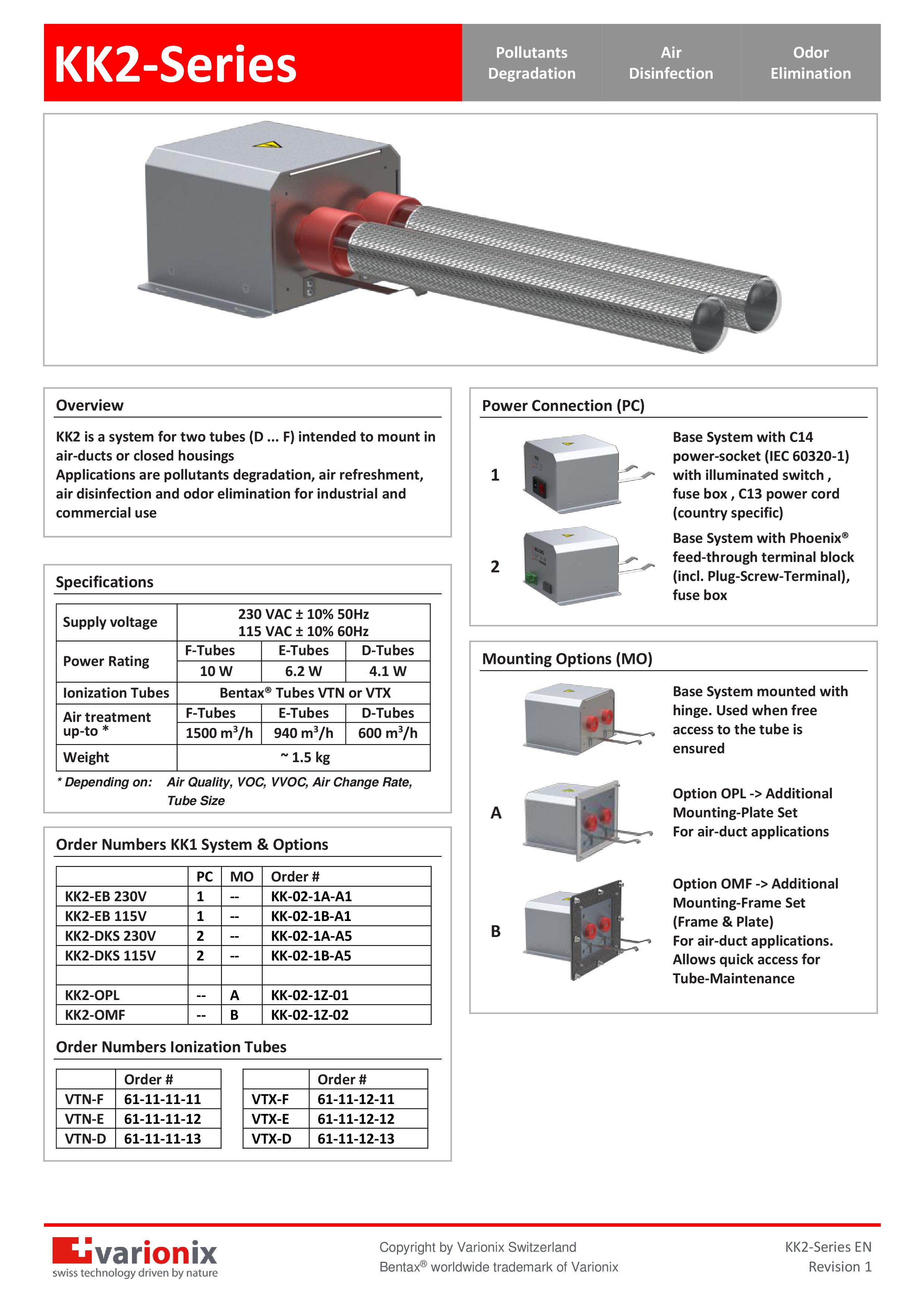 Factsheet IM24 EN 1